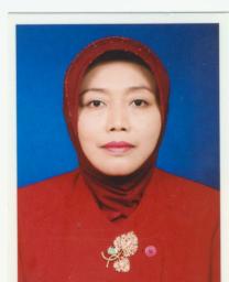 Foto SRI RETNO WIDYORINI